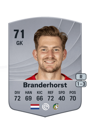 Branderhorst - 71 - Common