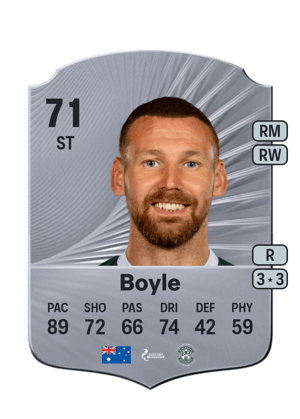 Boyle - 71 - Rare