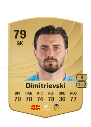 Dimitrievski - 79 - Common