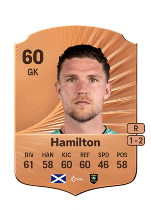 Hamilton - 60 - Rare