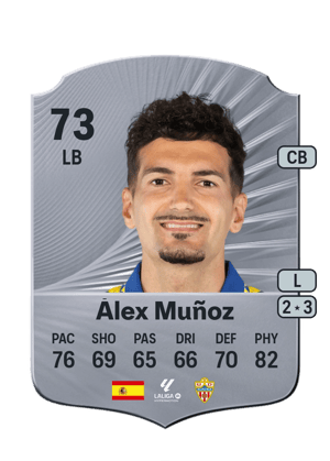 Álex Muñoz - 73 - Rare