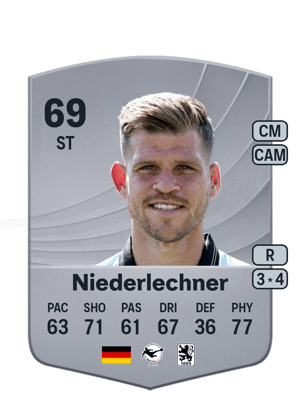 Florian Niederlechner