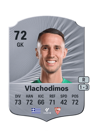 Vlachodimos - 72 - Rare