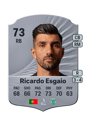 Ricardo Esgaio - 73 - Rare