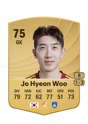Jo Hyeon Woo - 75 - Common