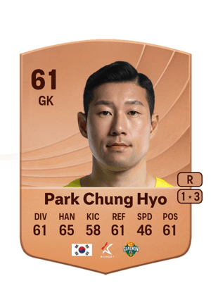 Park Chung Hyo - 61 - Common