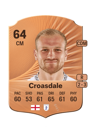 Croasdale - 64 - Rare