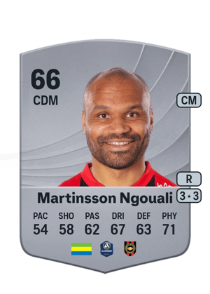 Martinsson Ngouali - 66 - Common