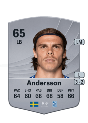 Andersson - 65 - Common