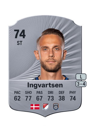 Ingvartsen - 74 - Rare