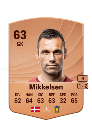 Mikkelsen - 63 - Common