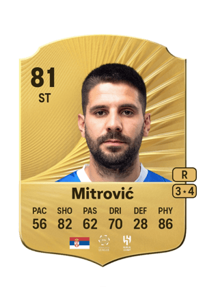 Mitrović - 81 - Rare