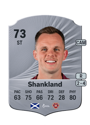 Shankland - 73 - Rare