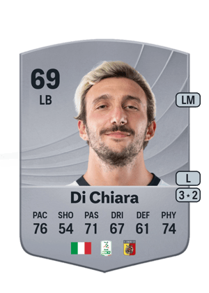 Di Chiara - 69 - Common