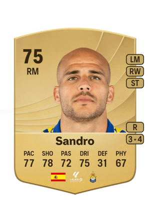 Sandro - 75 - Common