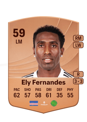 Ely Fernandes - 59 - Common