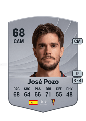 José Pozo - 68 - Common