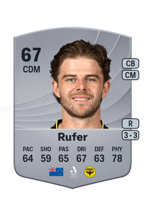 Rufer - 67 - Common