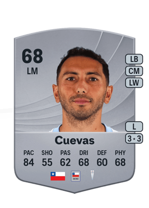 Cuevas - 68 - Common