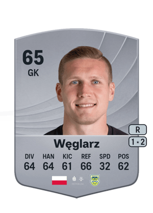 Węglarz - 65 - Common