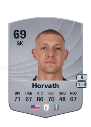 Horvath - 69 - Common