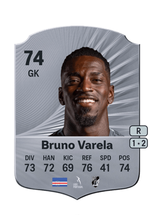 Bruno Varela - 74 - Rare