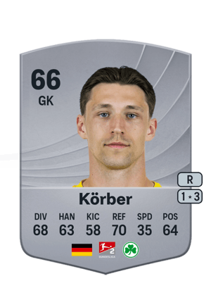 Körber - 66 - Common