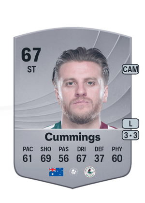 Cummings - 67 - Common