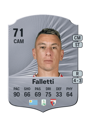 Falletti - 71 - Rare