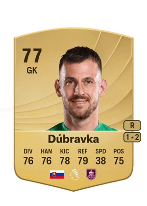 Dúbravka - 77 - Common