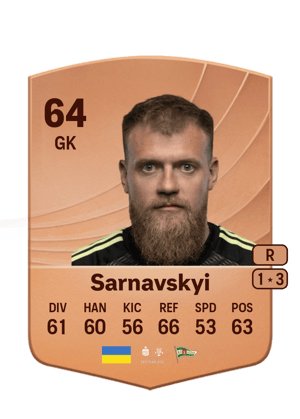 Sarnavskyi - 64 - Common