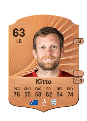 Kitto - 63 - Rare