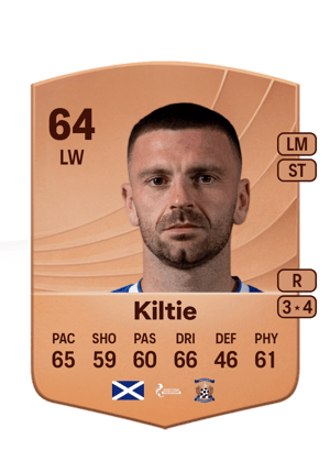 Kiltie - 64 - Common