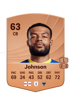 Johnson - 63 - Common