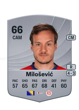 Milošević - 66 - Common