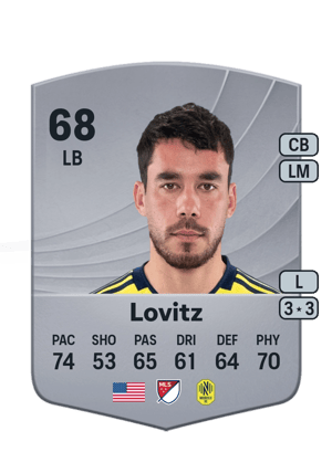 Lovitz - 68 - Common