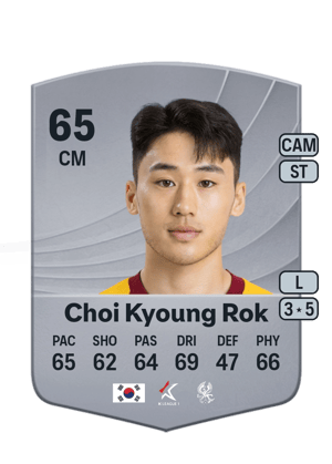 Choi Kyoung Rok - 65 - Common