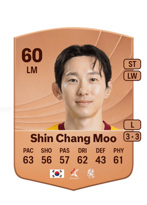 Shin Chang Moo - 60 - Common