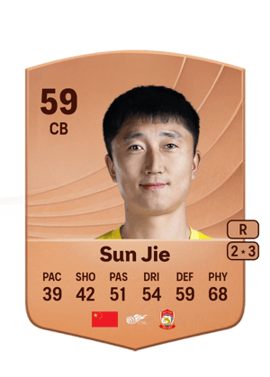 Sun Jie - 59 - Common