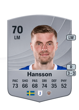 Hansson - 70 - Common