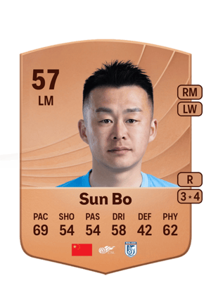 Sun Bo - 57 - Common