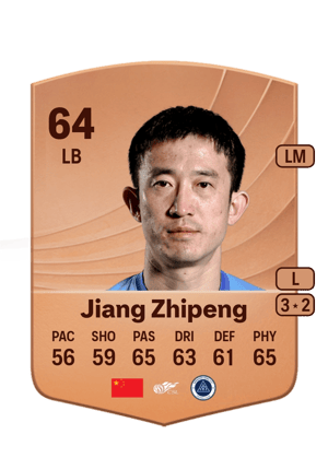 Jiang Zhipeng - 64 - Common