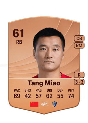 Tang Miao - 61 - Common