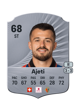Ajeti - 68 - Rare
