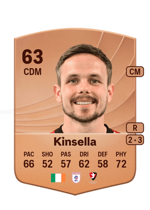 Kinsella - 63 - Common