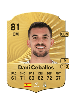 Dani Ceballos - 81 - Rare