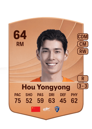 Hou Yongyong - 64 - Common
