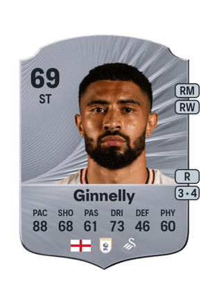 Ginnelly - 69 - Rare