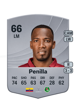 Penilla - 66 - Common