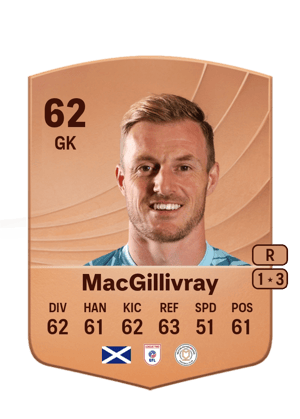 MacGillivray - 62 - Common